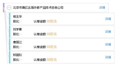 探索北京市高億達海外新產品技術咨詢公司 工商信息、信用與財務全景